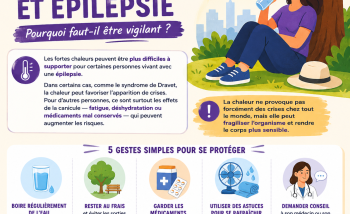 FORTES CHALEURS ET ÉPILEPSIE : QUELS BONS (…)