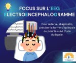 Comment diagnostiquer la maladie